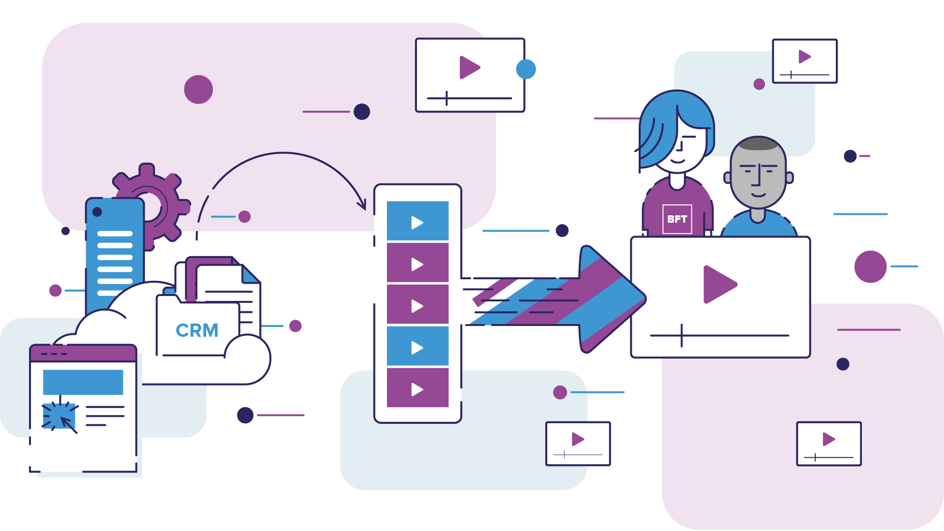 Graphic demonstrating how data and automation can be used to create personalized videos for marketing.