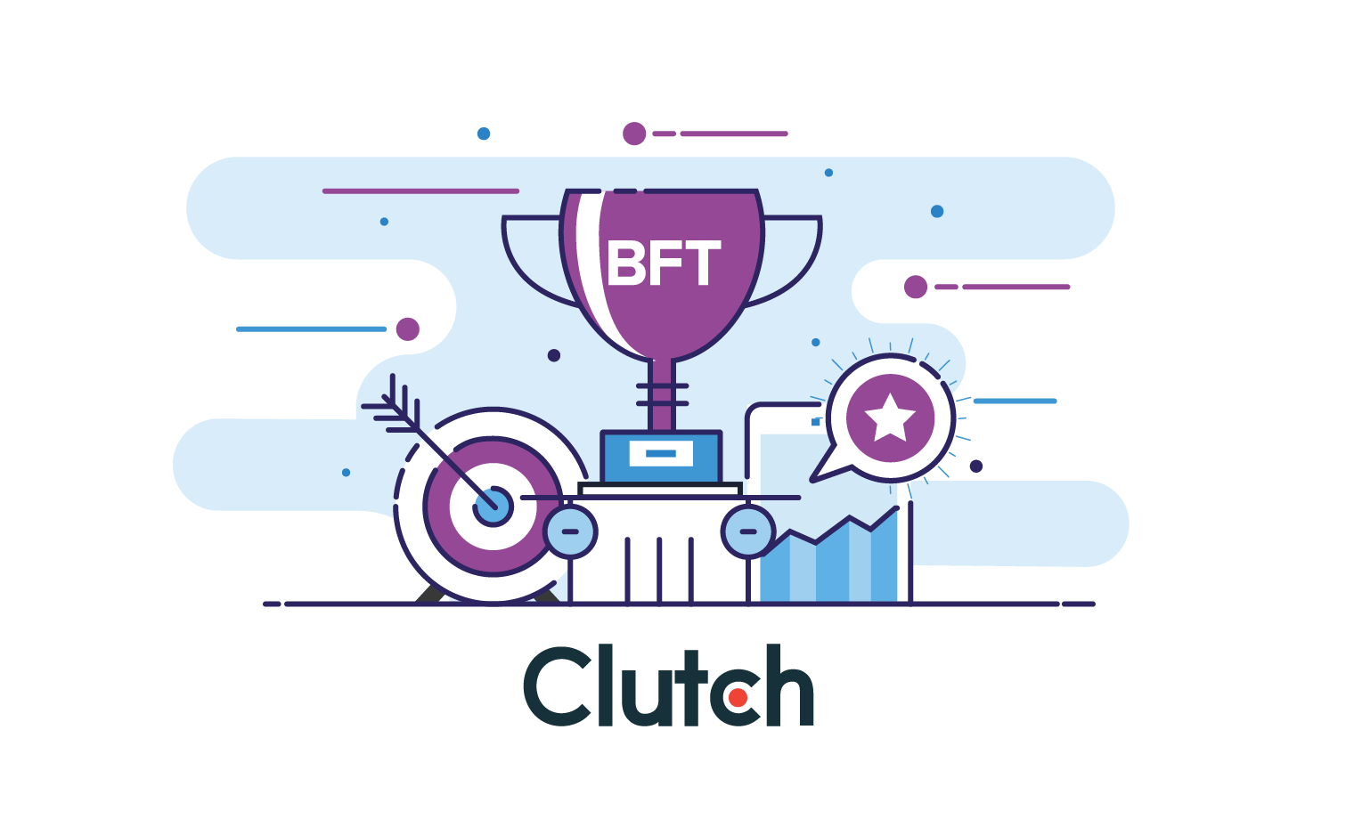 Blue Flame Thinking wins Clutch's BFT Recognized as Leading B2B Agency