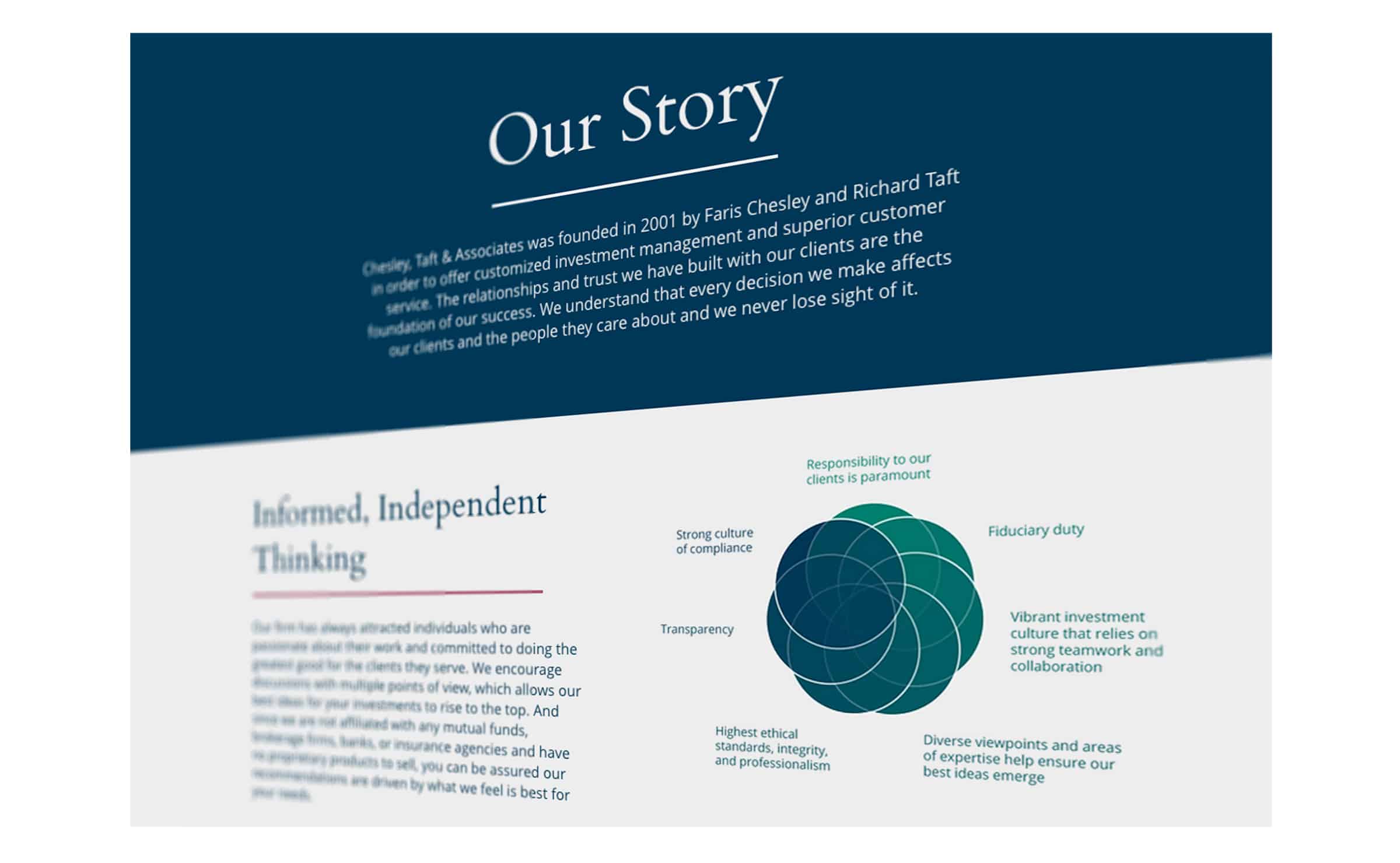 Image of Chesley Taft & Associates process diagram page