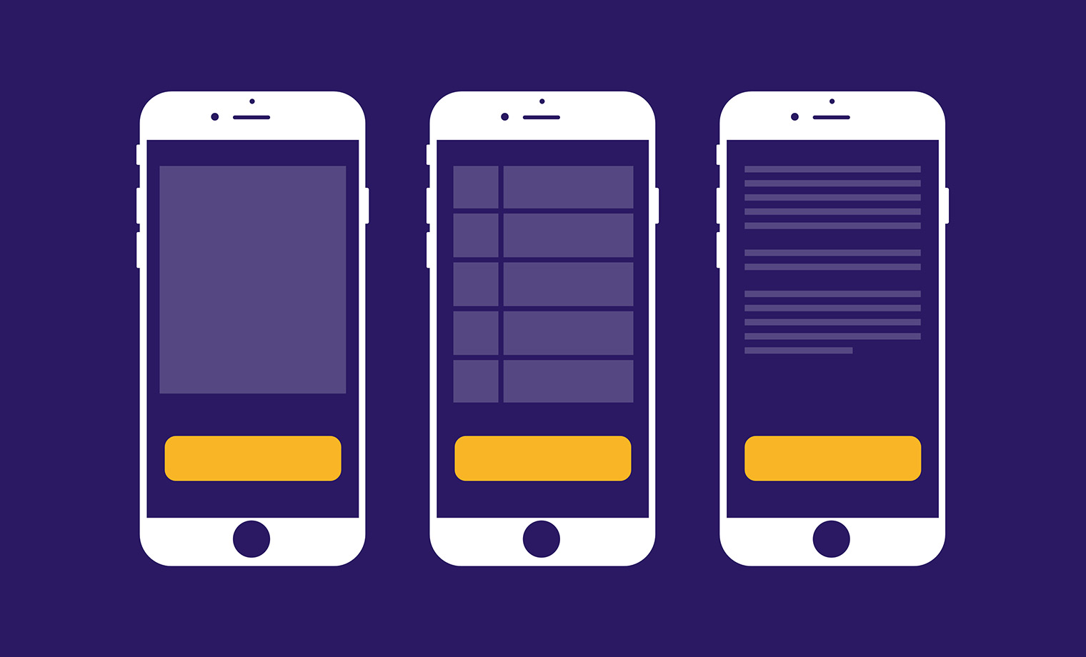 Mobile User Experience Best Practices in 2019