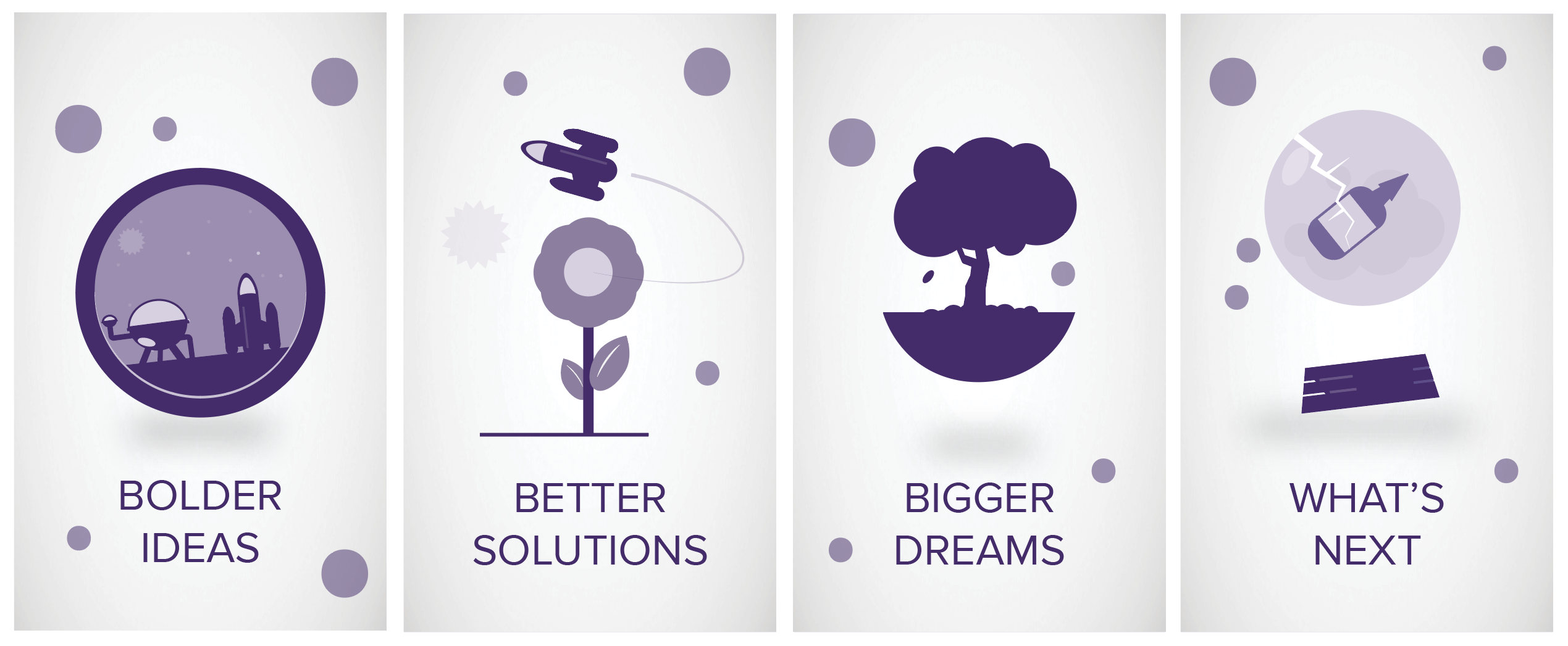 Bolder ideas Better solutions Bigger dreams What's next