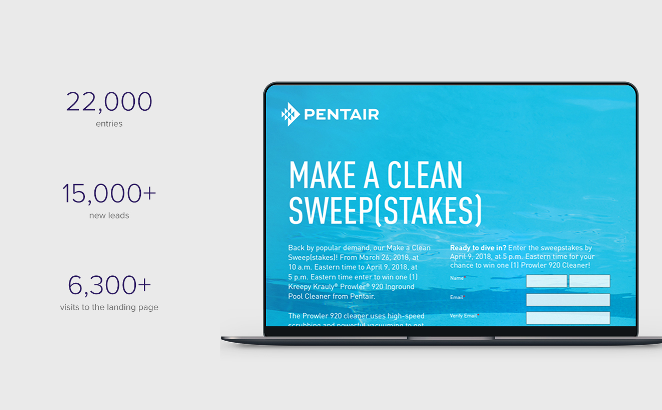 Pentair Social Media Sweepstakes stats and submission form by Blue Flame Thinking