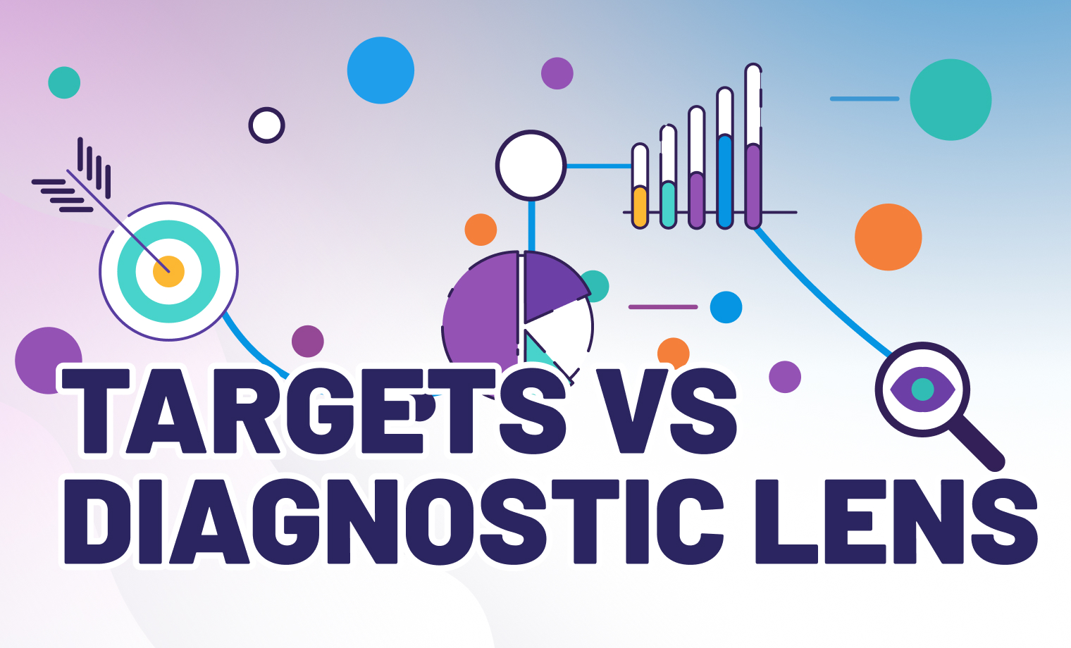 B2B Marketing Benchmarks in 2026: Targets vs Diagnostic Lens