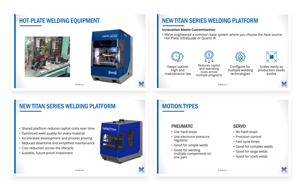 Four presentation slides showing industrial welding machines, process descriptions, platform features, and a comparison table of pneumatic versus servo motion types, highlighting efficiency, customization, and cost-saving benefits.