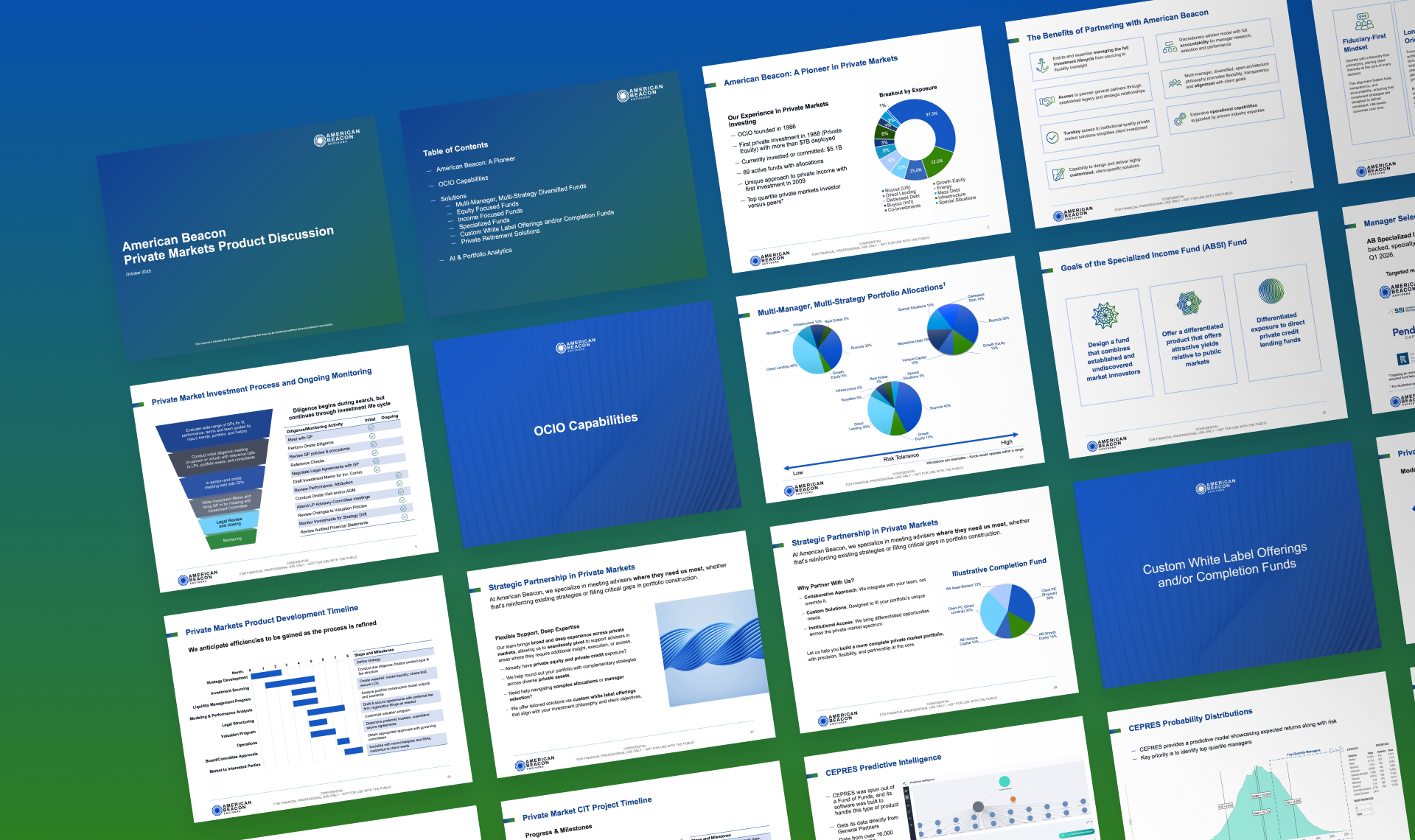 A grid of blue and white presentation slides featuring charts, graphs, text, and headings about private markets and product discussion is displayed on a gradient blue-green background—perfect inspiration for an asset manager website redesign.