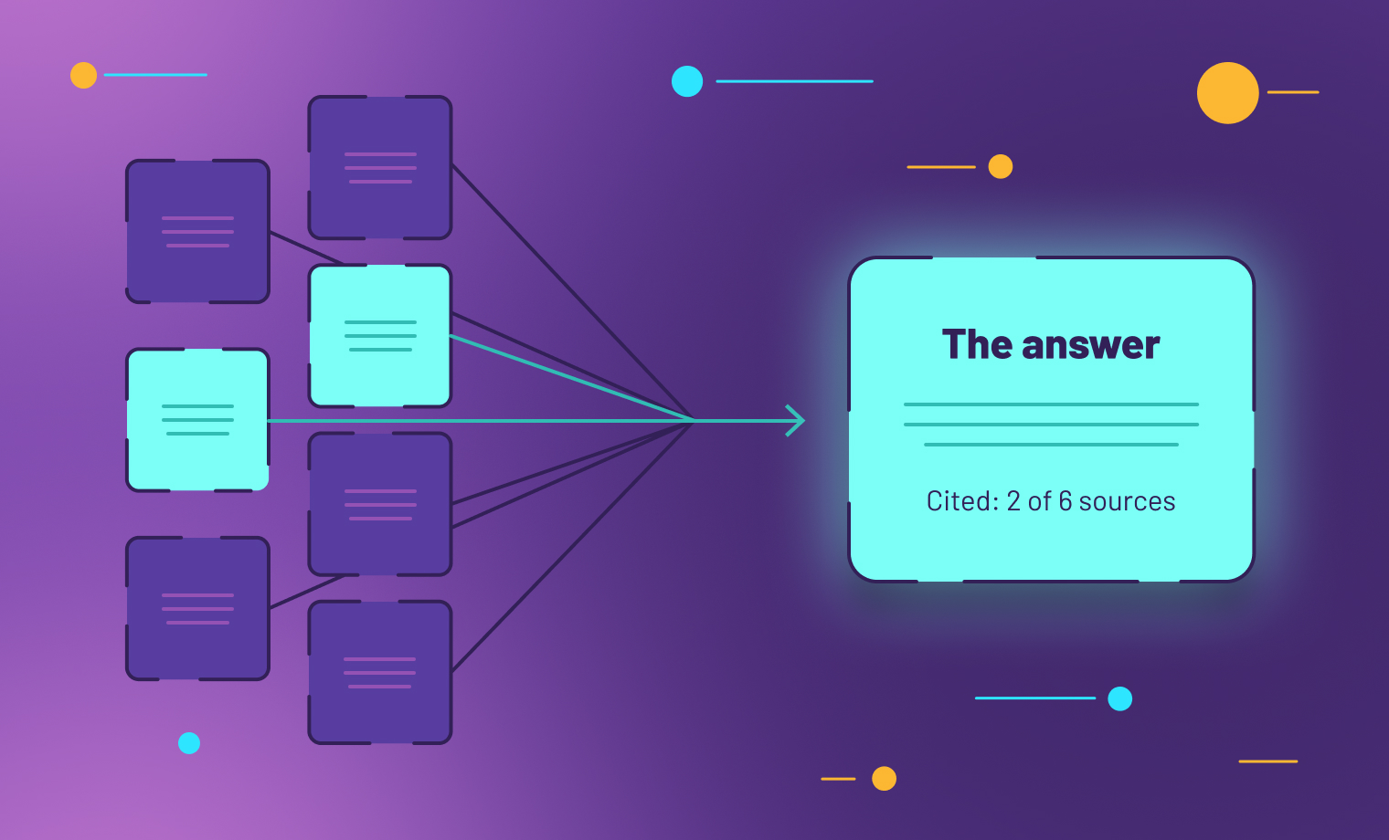 Answer Engine Optimization: What B2B Marketers Need to Know in Q4